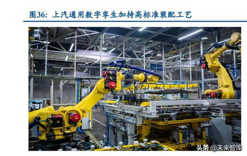 元宇宙專題研究報告 元宇宙在汽車行業(yè)的應(yīng)用分析